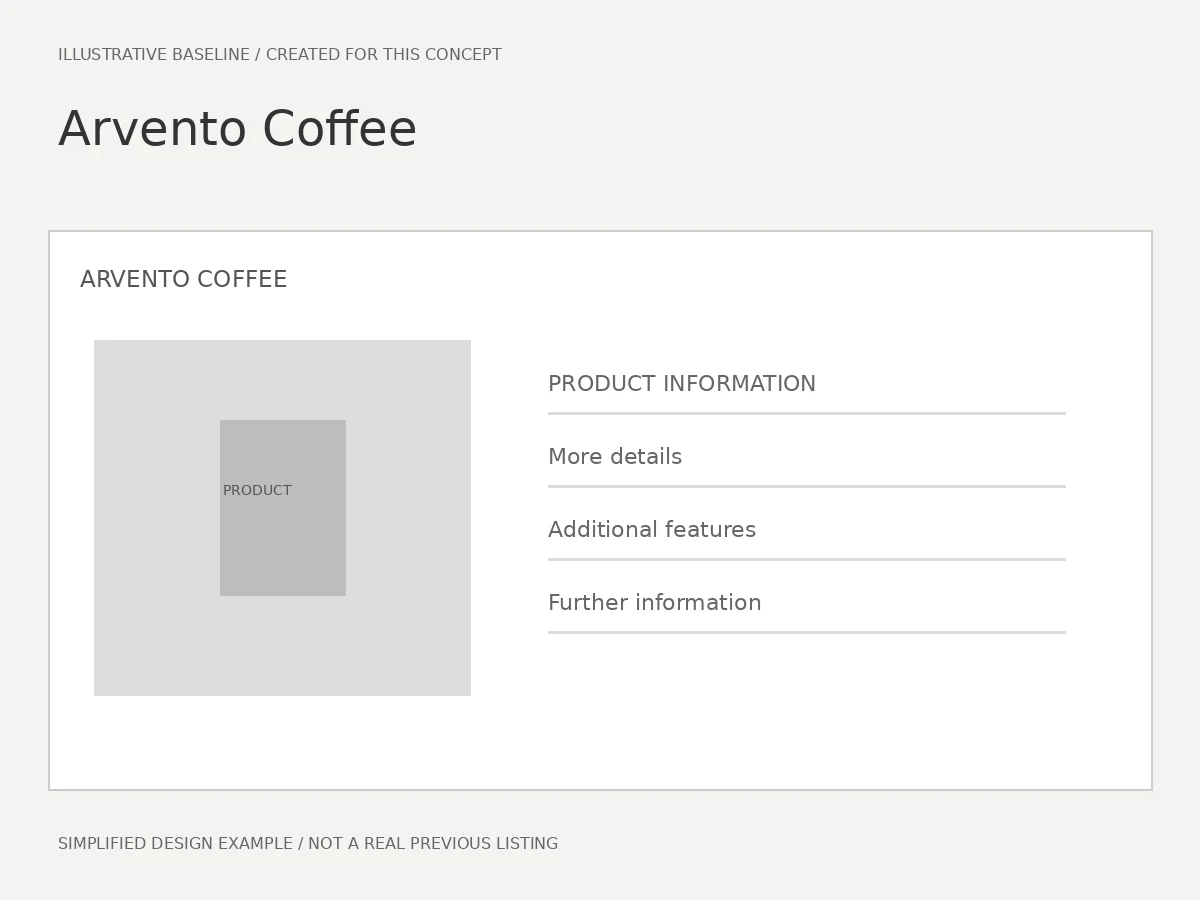 Arvento Baseline Packaging